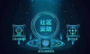 火災(zāi)報警系統(tǒng)行業(yè)市場需求及未來發(fā)展趨勢分析2024(圖6)
