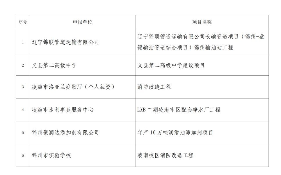 九游娛樂(lè)：瀏陽(yáng)市人民政府(圖1)