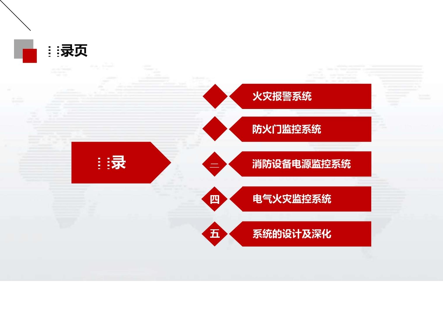 2024年消防行業(yè)培訓(xùn)消防系統(tǒng)的控制知識點題庫docx(圖1)