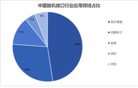 2024年滅火器行業(yè)市場發(fā)展現(xiàn)狀及重點企業(yè)(圖11)