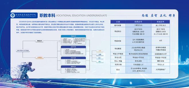 九游娛樂：升學之選 西安軌道交通技師學院專業(yè)介紹之—消防工程技術(shù)專業(yè)(圖6)