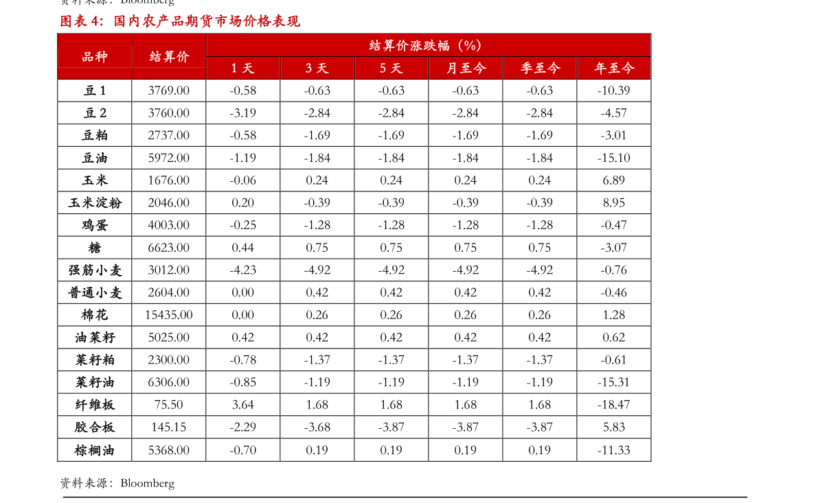 消防器材有哪些（消防設(shè)備圖片及名稱）(圖4)