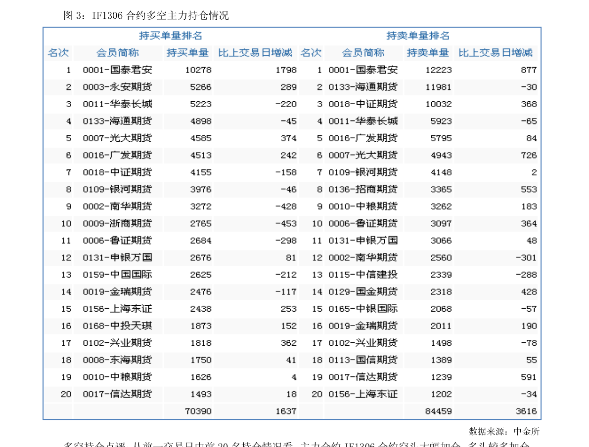 消防器材有哪些（消防設(shè)備圖片及名稱）(圖3)