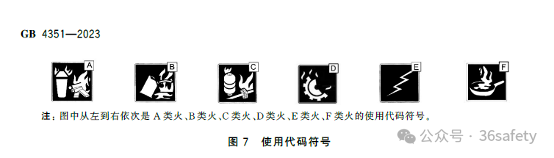 滅火器新國(guó)標(biāo)GB4351-2023全文強(qiáng)制！2025年1月1日實(shí)施！(圖4)