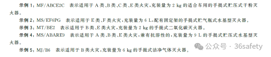 滅火器新國(guó)標(biāo)GB4351-2023全文強(qiáng)制！2025年1月1日實(shí)施！(圖3)