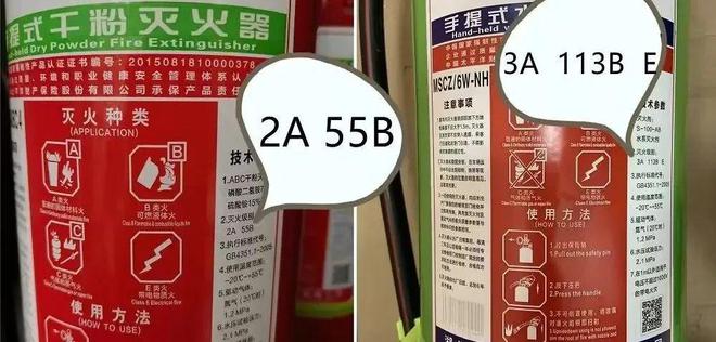 九游娛樂：【2024年全國“質(zhì)量月”】看懂這些對假冒偽劣消防產(chǎn)品說NO！(圖2)