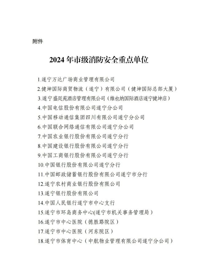 關(guān)于明確2024年消防安全重點(diǎn)單位的通知(圖1)
