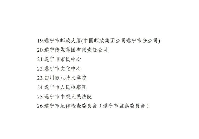 關(guān)于明確2024年消防安全重點(diǎn)單位的通知(圖2)