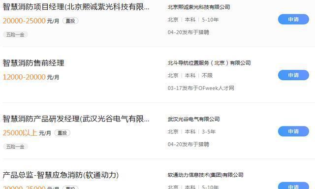什么是智慧消防工程師？前景及待遇如何？這次講清楚了(圖4)