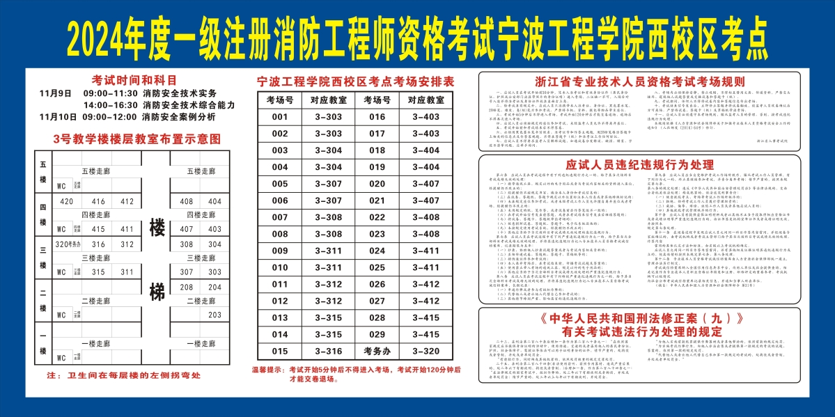 2024年寧波一級注冊消防工程師資格考試考前提醒(圖1)