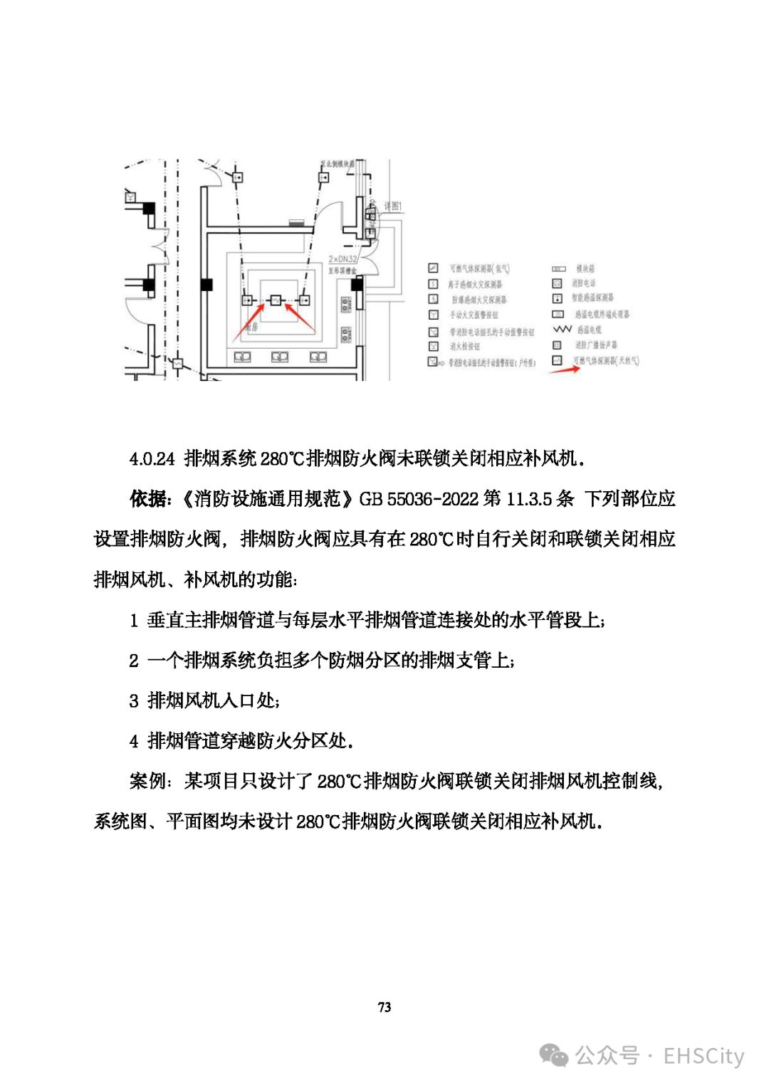 【IBE】《湖北建設工程消防疑難問題技術指南2024版》來啦~供參考(圖1)