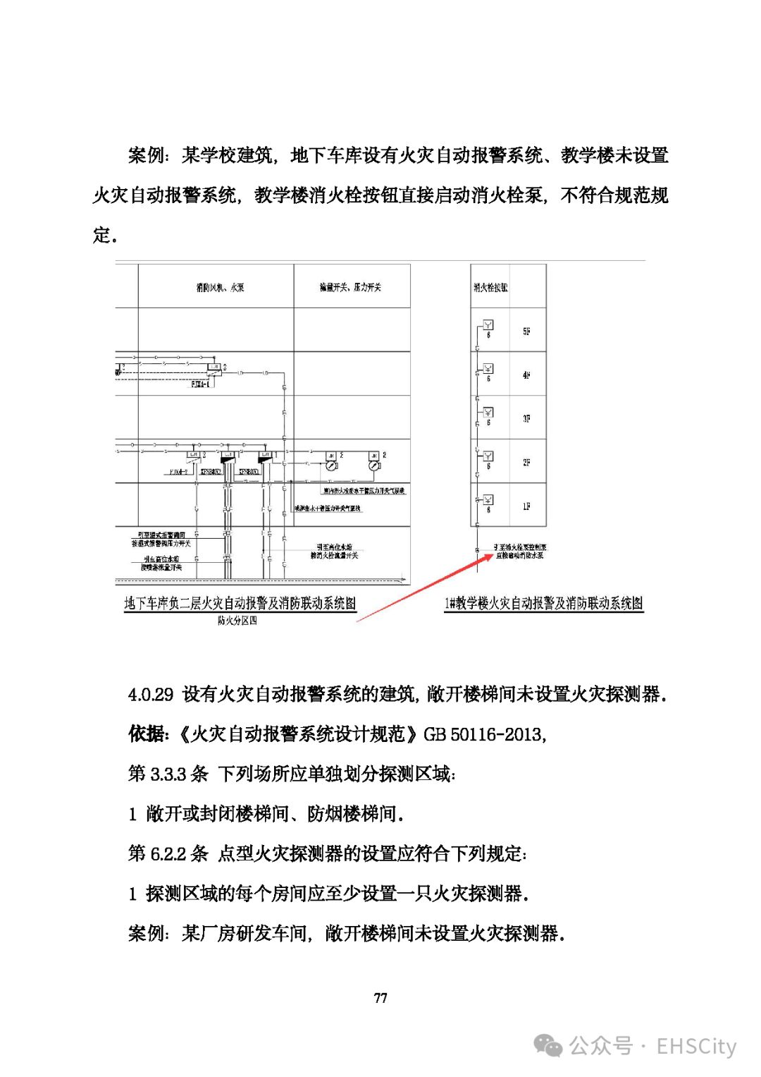 2024消防工程設(shè)計與施工合同規(guī)范大全doc(圖1)