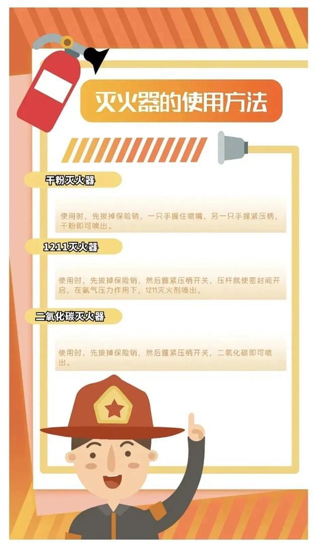 蓮湖區(qū)星火路小學開展消防滅火實操培訓活動(圖3)