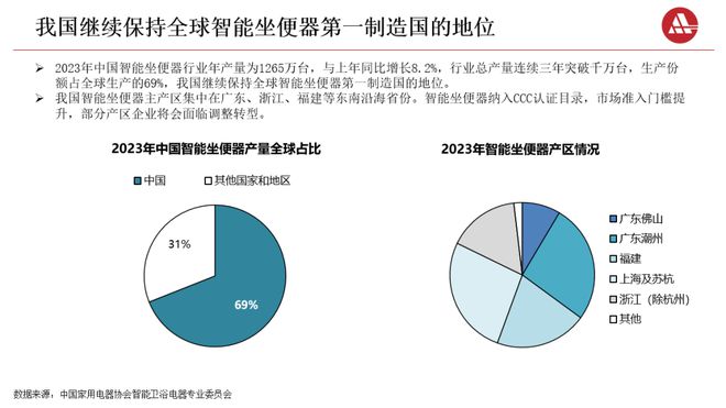 登頂中國(guó)智能馬桶第一寶座！這個(gè)教師出身的潮州商人如何跨界成功？(圖1)