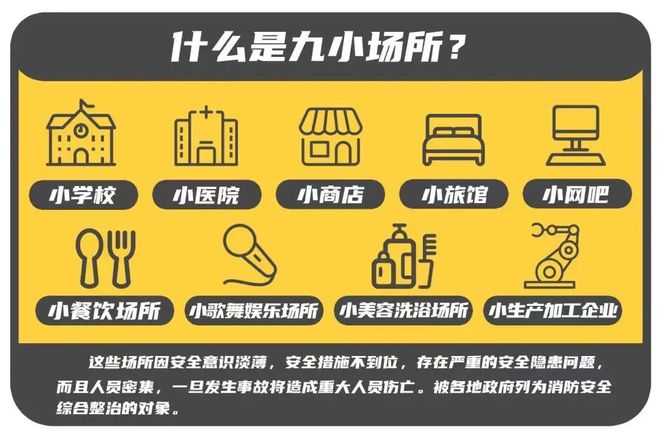 2024年以來火災(zāi)警示案例！“九小場所”消防安全防范提示(圖6)