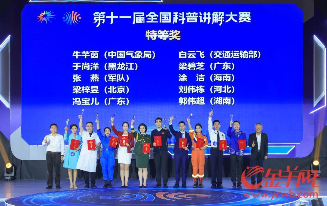 “全國十佳科普使者”閃亮出圈(圖1)