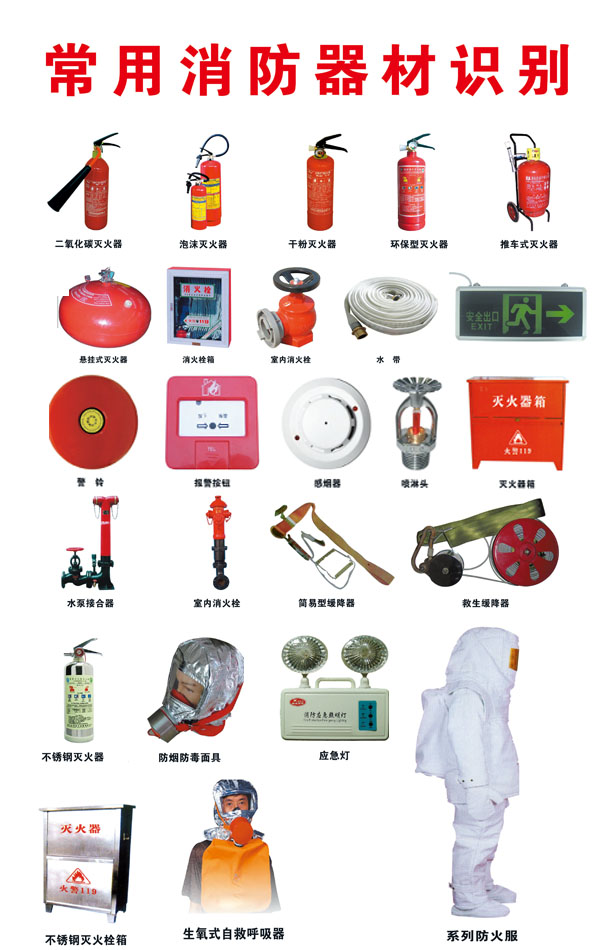 廣東省市場監(jiān)管局抽檢：11款消防器材商品樣品不合格(圖1)