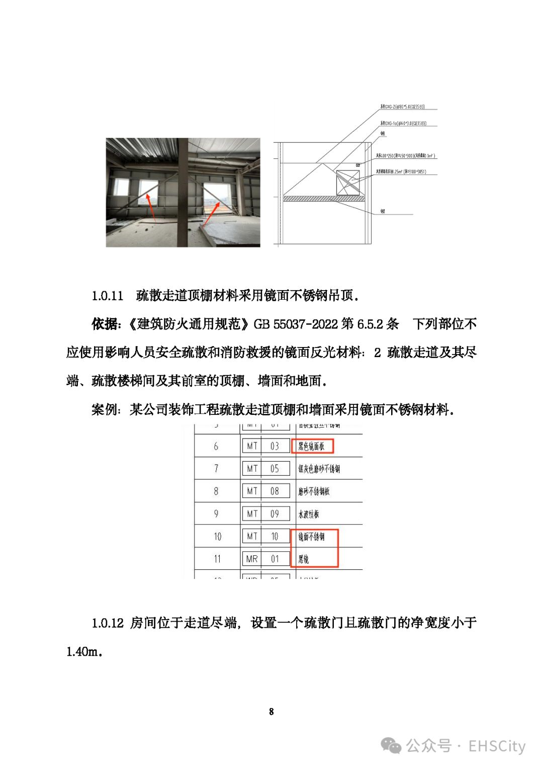 2024年消防工程改造可行性方案(圖1)