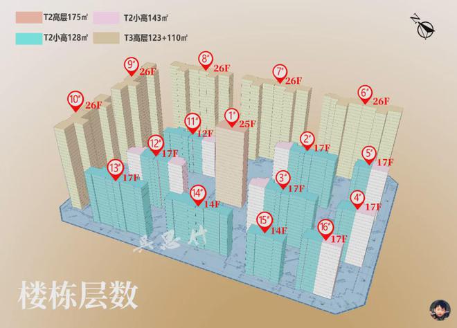 華潤(rùn)中環(huán)天宸-2024首頁(yè)網(wǎng)站-中環(huán)天宸項(xiàng)目介紹-樓盤(pán)詳情-電話地址(圖9)