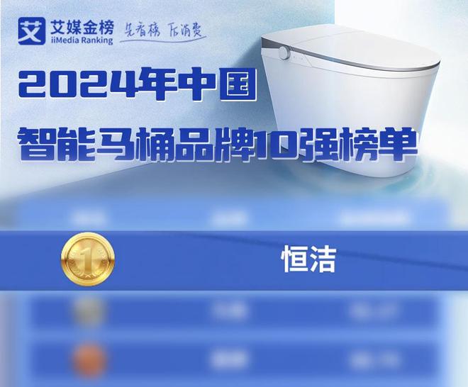 重磅！恒潔榮獲“中國智能馬桶第一品牌”市場地位確認(圖2)