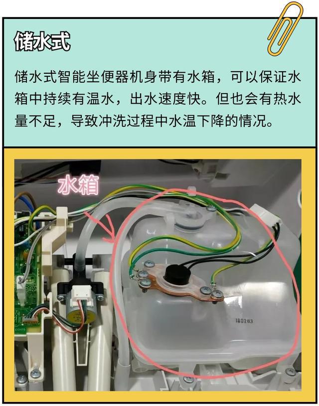 秋天叫人溫暖的除了陽光還有智能馬桶蓋……(圖2)