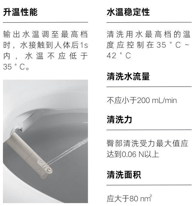 秋天叫人溫暖的除了陽光還有智能馬桶蓋……(圖4)