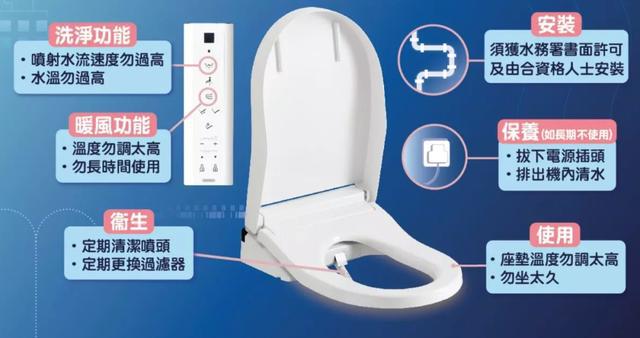 秋天叫人溫暖的除了陽光還有智能馬桶蓋……(圖13)