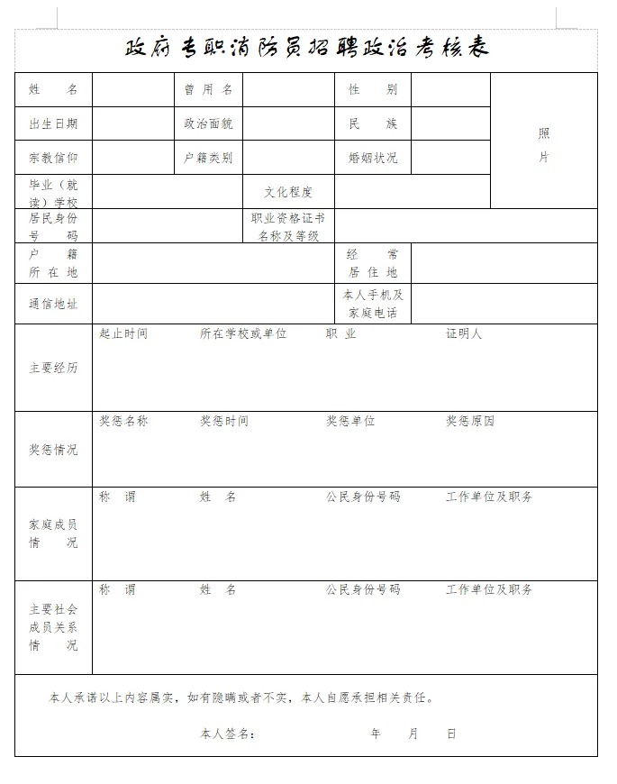 2024年云南普洱寧洱哈尼族彝族自治縣消防救援大隊(duì)招聘6名專職消防員公告(圖1)