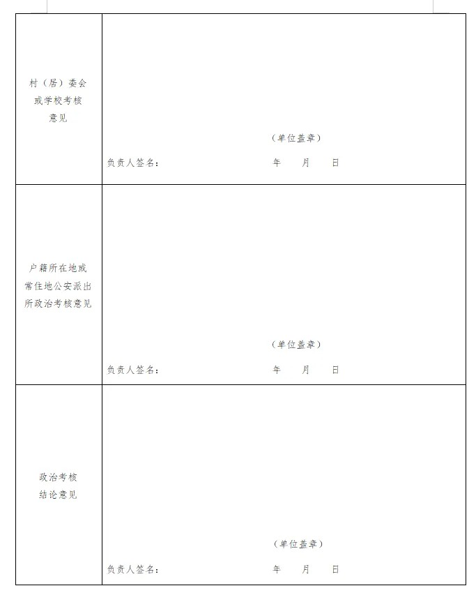 2024年云南普洱寧洱哈尼族彝族自治縣消防救援大隊(duì)招聘6名專職消防員公告(圖2)