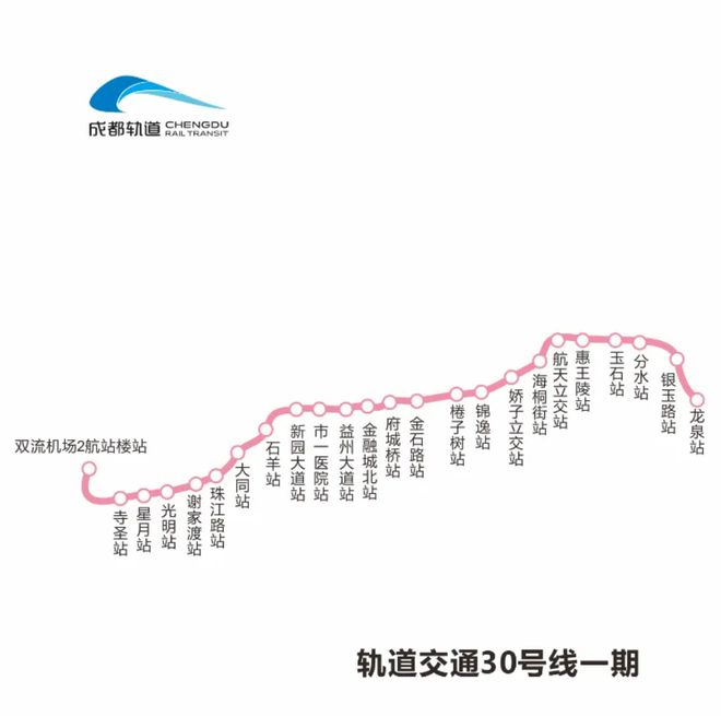開通在即！30號線一期順利實(shí)現(xiàn)“雙移交”(圖2)