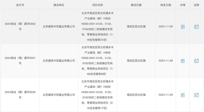 匯張思設(shè)計(jì)救急保利嘉華天珺新圖紙曝光(圖3)