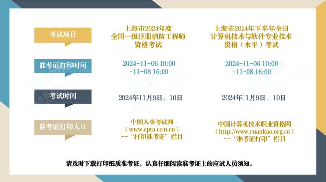 本市2024年度一級(jí)消防、計(jì)算機(jī)軟考準(zhǔn)考證打印開通！(圖1)