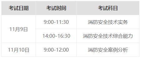掌握要點(diǎn)：2024年一消工程師考試科目與準(zhǔn)考證打印指南大象網(wǎng)盟(圖2)
