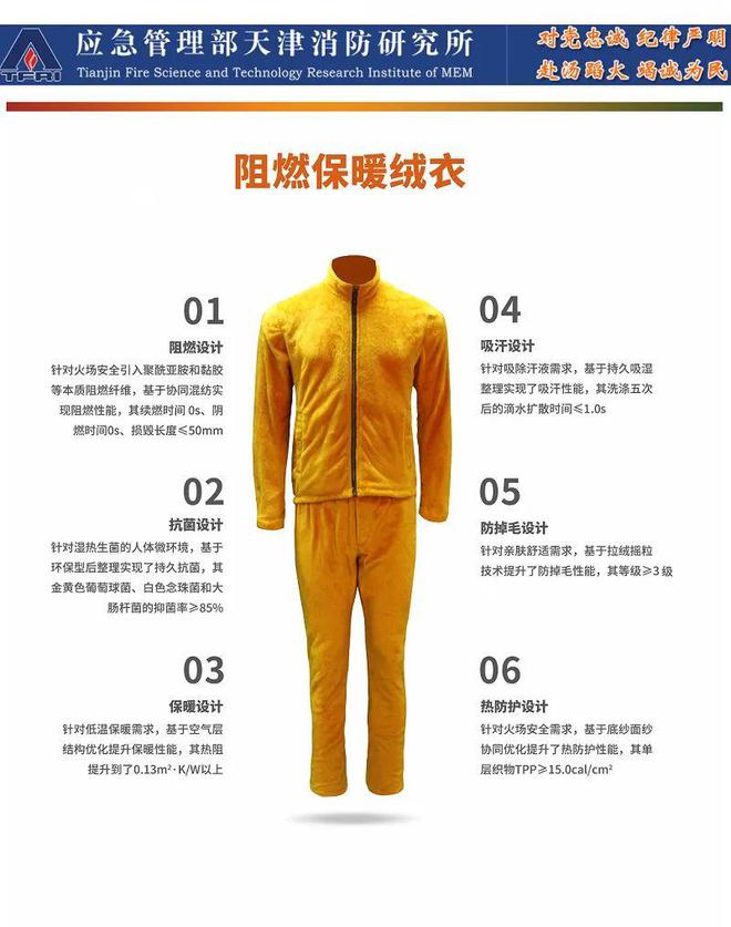 2024年度非裝備類消防科技成果介紹(圖14)