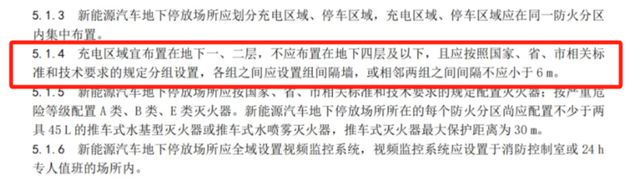 新能源汽車能不能進地庫？深圳最新政策(圖1)