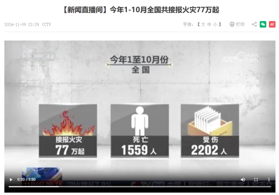 專家：推進滅火劑國產替代是消防產業(yè)升級發(fā)展需要(圖3)