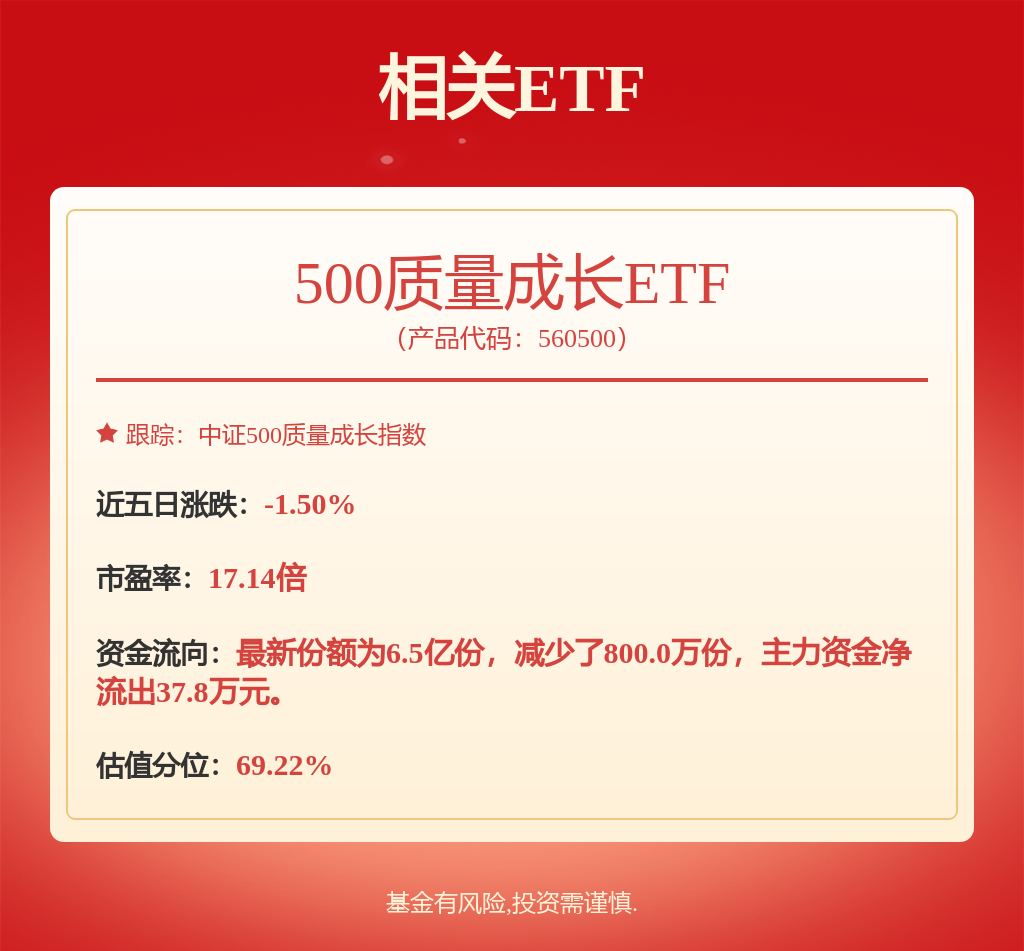 宇通客車中標(biāo)結(jié)果：天津市消防救援總隊(duì)消防車輛及器材（第一批）項(xiàng)目（項(xiàng)目編號(hào)：TGPC-2024-A-0344）中標(biāo)結(jié)果公告(圖1)