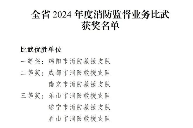 奮楫揚(yáng)帆行致遠(yuǎn) 勇立潮頭譜新篇｜樂山消防2024年度工作紀(jì)實(shí)(圖7)