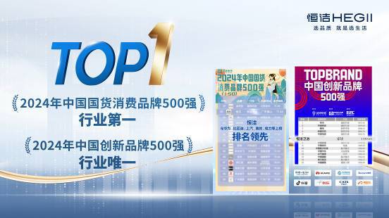 穿越行業(yè)周期美好就在此間！2024恒潔年度大事回顧(圖16)