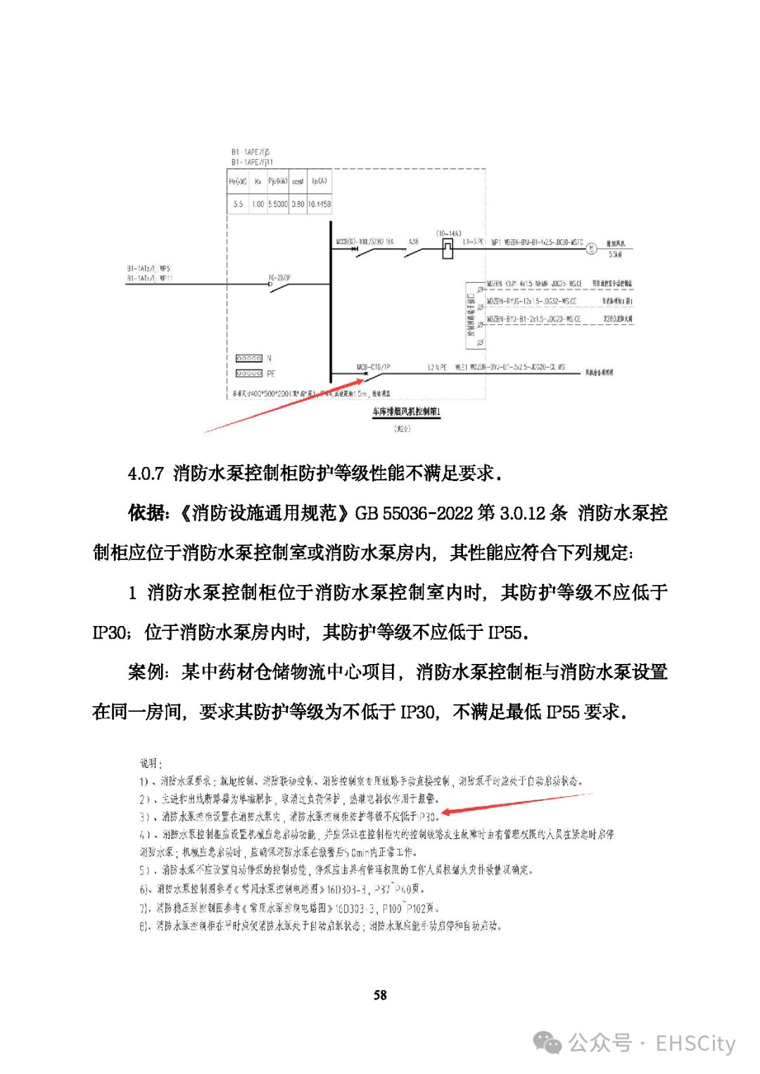 2024年消防工程專項(xiàng)方案范文(2篇) pdf(圖1)