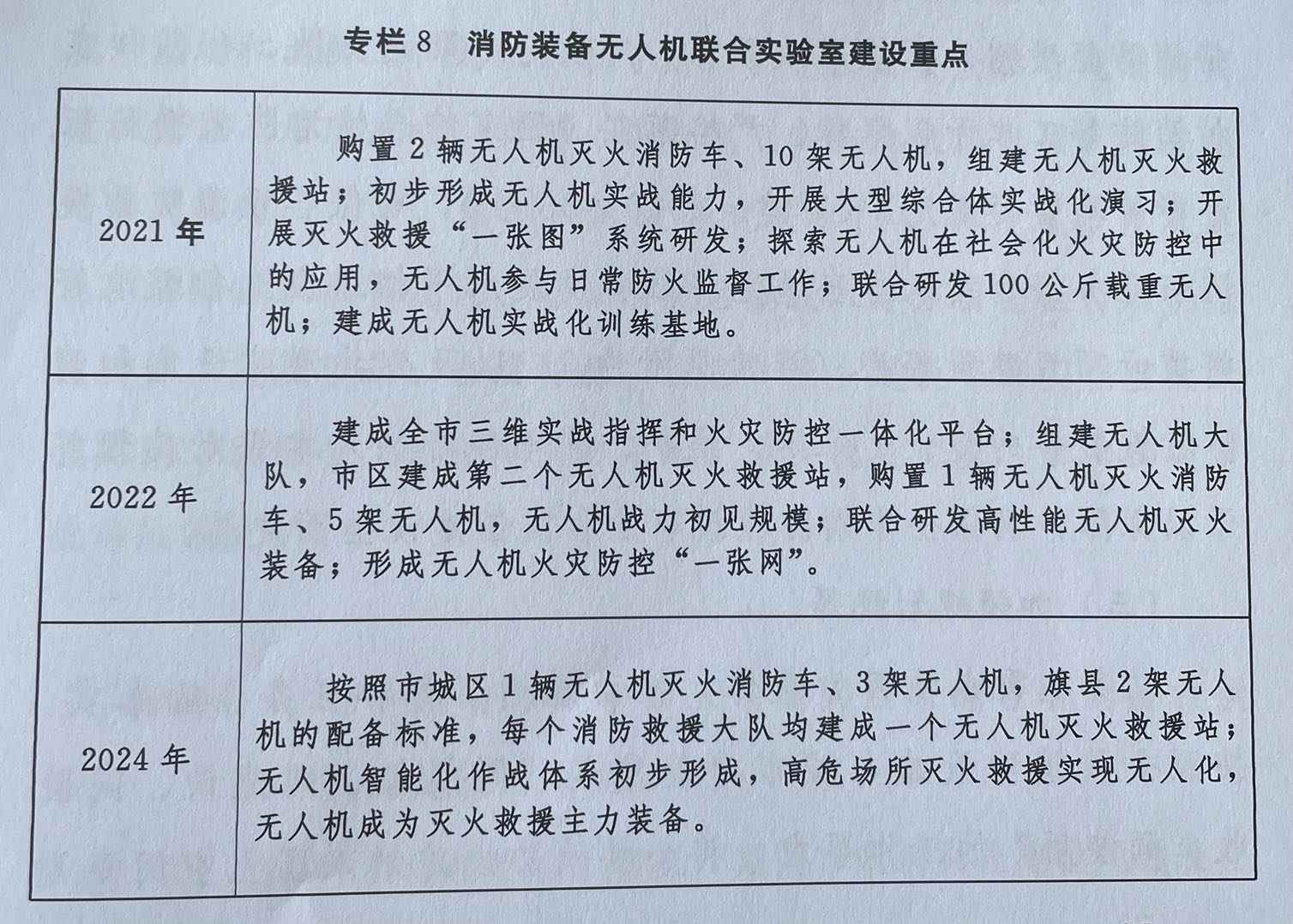 湄潭縣求是高級(jí)中學(xué)關(guān)于2024年湄潭縣求是高級(jí)中學(xué)消防設(shè)施改造工程（二次）的競(jìng)爭(zhēng)性磋商公告(圖1)