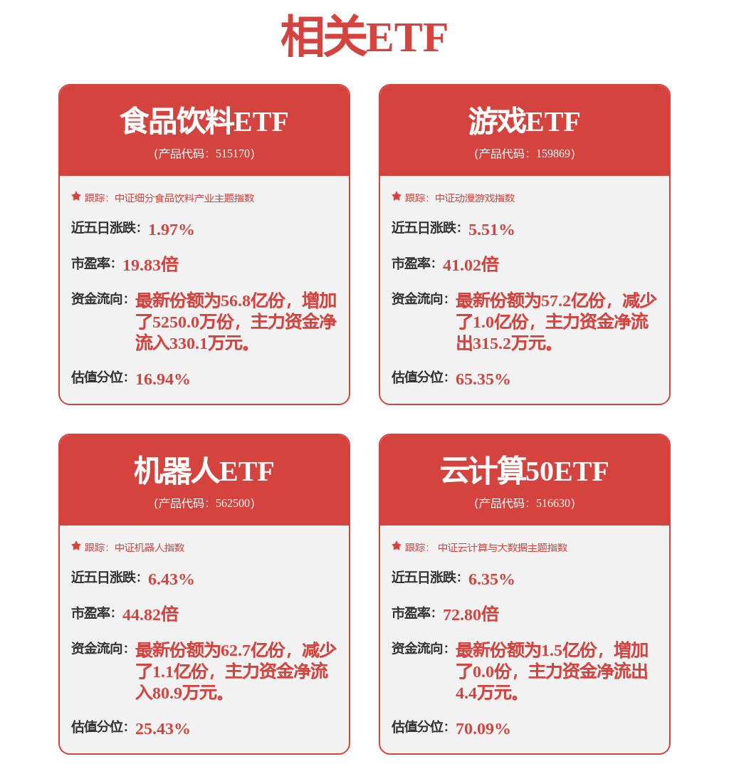 國(guó)安達(dá)：預(yù)計(jì)2024年全年虧損225000萬(wàn)至1500萬(wàn) 凈利潤(rùn)同比下降15825%至13883%(圖1)