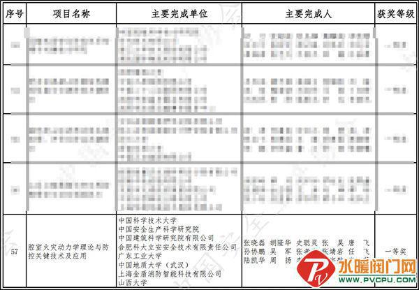 天津所、青鳥、南消、博迅、鼎信、洪都、泰和安等發(fā)布最新動態(tài)(圖17)
