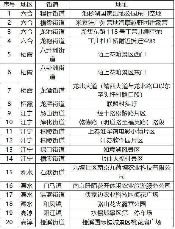 最新！東莞等多地官宣2025煙花爆竹燃放新規(guī)(圖1)