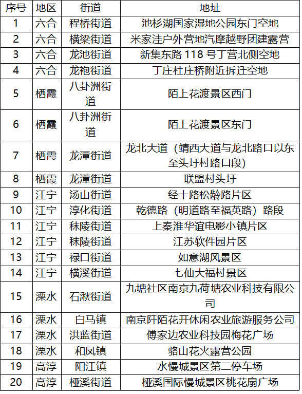 “禁”改“限”多地明確今年春節(jié)可燃放煙花爆竹(圖1)