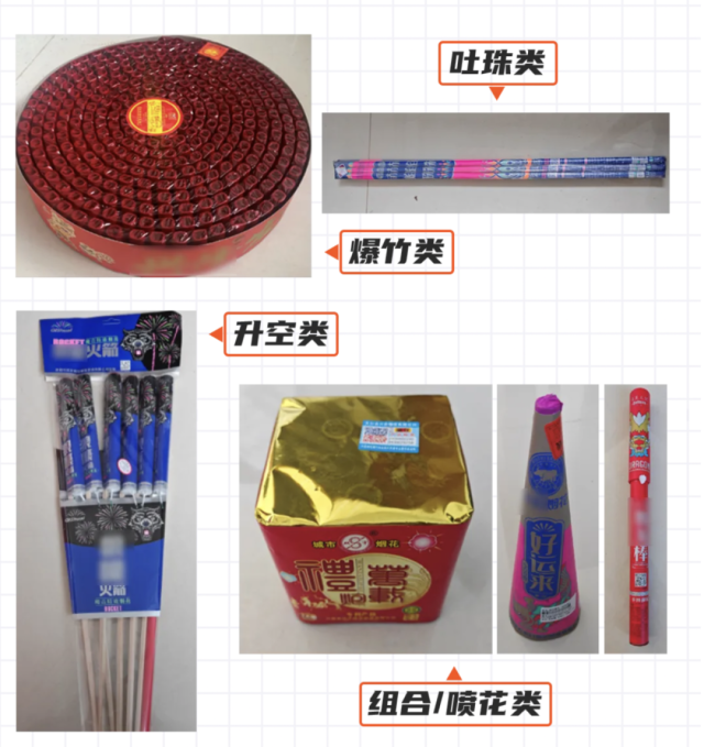 “禁”改“限”多地明確今年春節(jié)可燃放煙花爆竹(圖4)