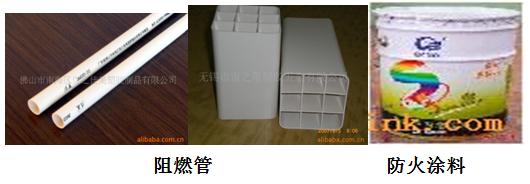 常見消防器材及其使用方法介紹(圖2)