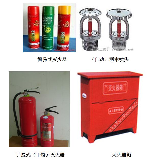 常見消防器材及其使用方法介紹(圖3)
