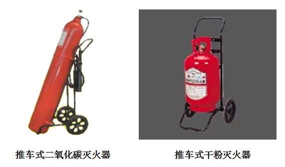 常見消防器材及其使用方法介紹(圖5)