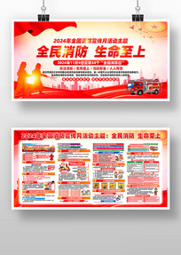 e content(圖1)